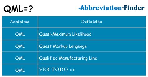 qqmlm que significa|que significa qqmlm Quizzes .